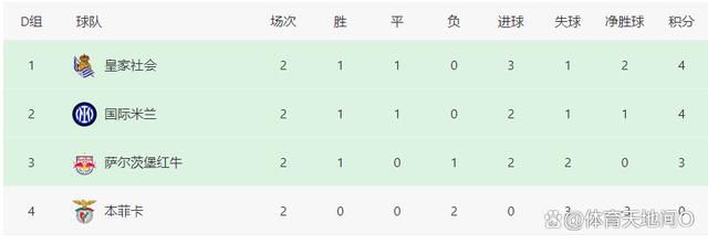 免费伊人网