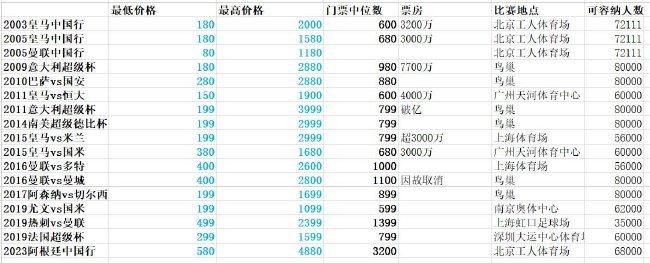 美女胸免费视频网站