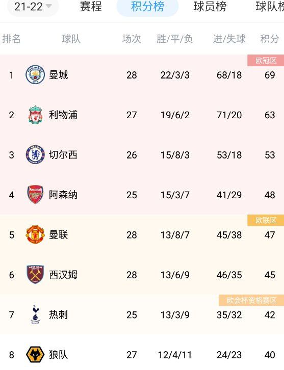 先性后爱