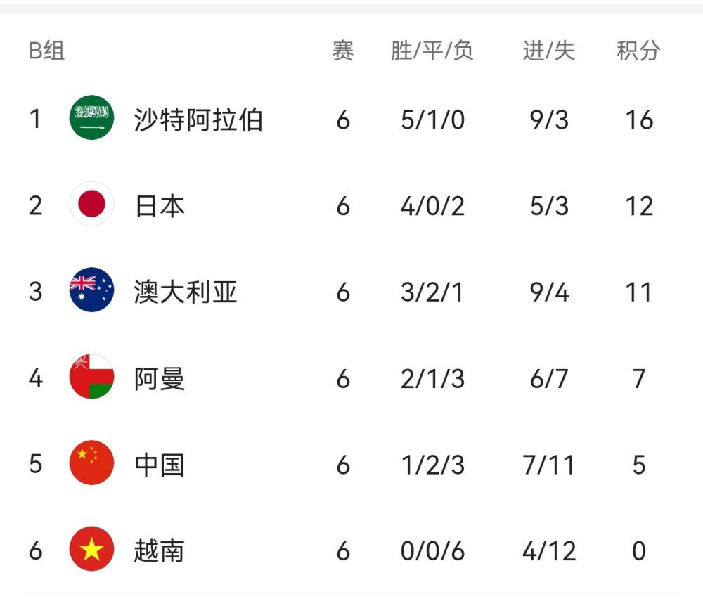 大富豪的私生活