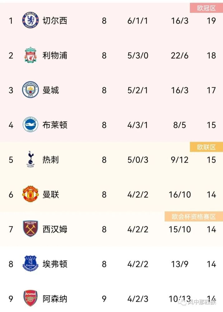 小蓝台湾电视剧