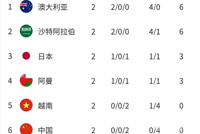 女友暴露经历